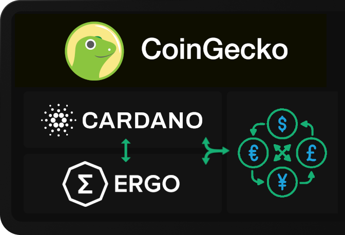 Veralidity Currency Services